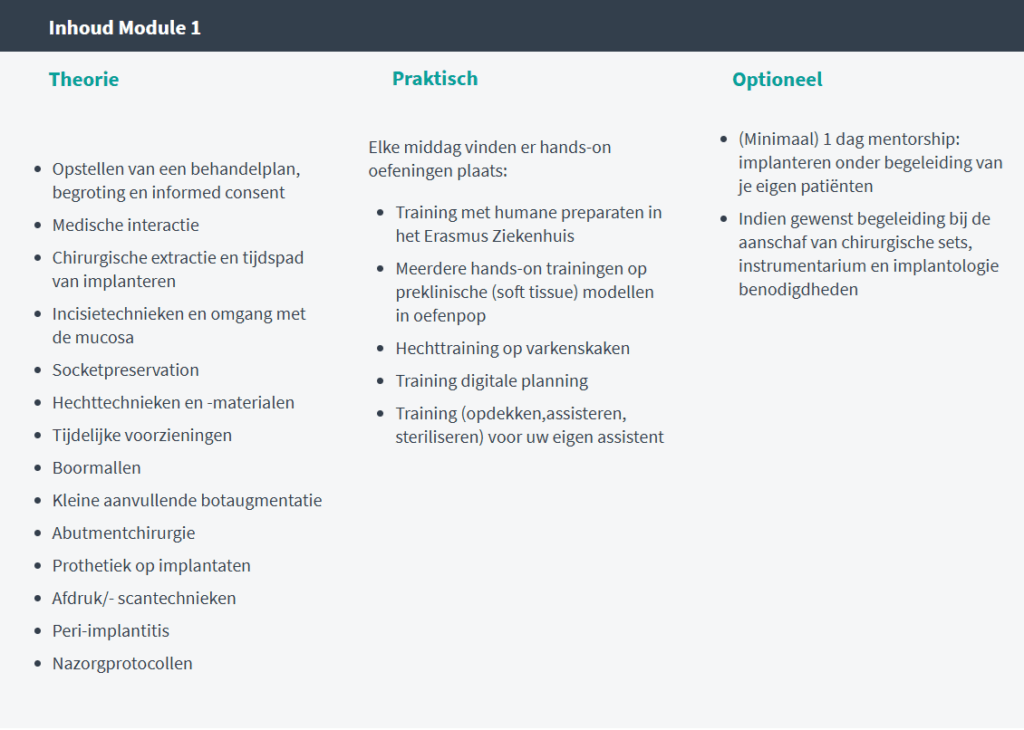Module 1 vast en zeker